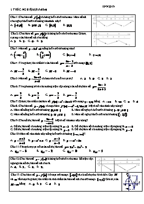 Đề kiểm tra 1 tiết Chương I môn Giải tích Lớp 12 - Năm học 2019-2020
