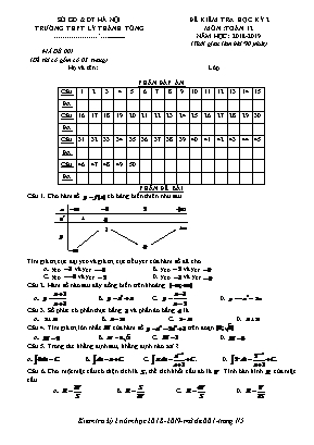 Đề kiểm tra học kì II môn Toán Lớp 12 - Mã đề 001 - Năm học 2018-2019 - Trường THPT Lý Thánh Tông