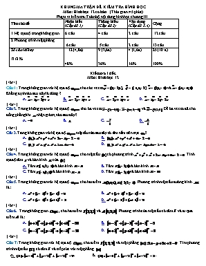 Đề kiểm tra một tiết Chương III môn Hình học Lớp 12 (Cơ bản)