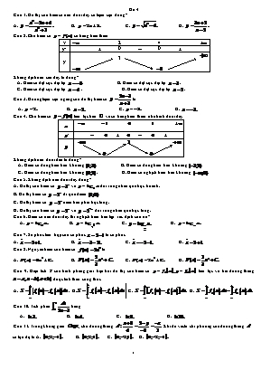 Đề luyện thi THPT Quốc gia môn Toán - Đề 4