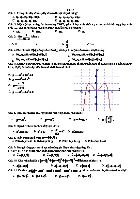 Đề luyện thi THPT Quốc gia môn Toán - Đề số 10 (Có đáp án)