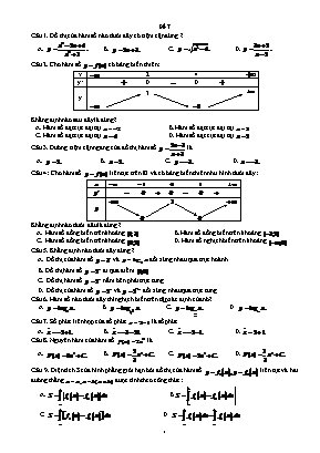 Đề luyện thi THPT Quốc gia môn Toán - Đề số 7