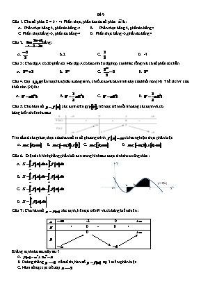 Đề luyện thi THPT Quốc gia môn Toán - Đề số 9 (Có đáp án)