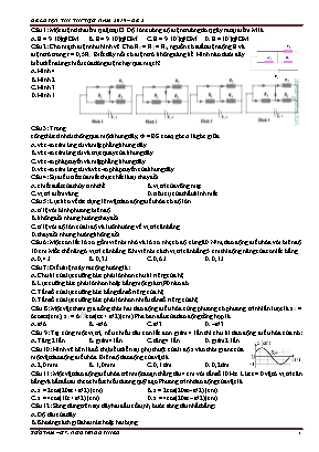 Đề luyện thi THPT Quốc gia môn Vật lý năm 2019 - Đề 2