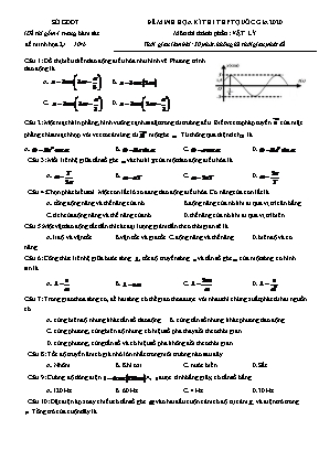 Đề minh họa kỳ thi Trung học Phổ thông Quốc gia môn Vật lý năm 2020 (Có đáp án)