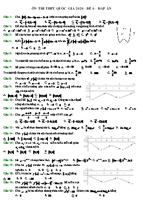 Đề ôn thi THPT Quốc gia môn Toán - Đề số 6 (Có đáp án)