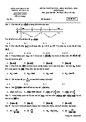 Đề thi thử THPT Quốc gia môn Toán - Mã đề 007 - Năm học 2019-2020 - Trường THPT Cam Lộ