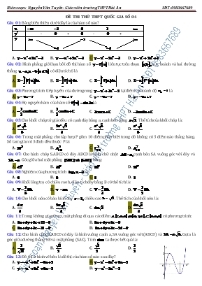 Đề thi thử THPT Quốc gia môn Toán số 04 - Nguyễn Văn Tuyến (Kèm đáp án)