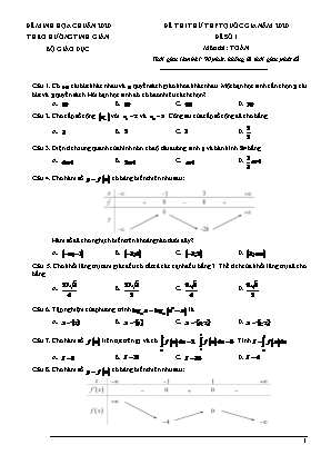 Đề thi thử Trung học Phổ thông Quốc gia môn Toán năm 2020 - Đề số 1 (Có đáp án)