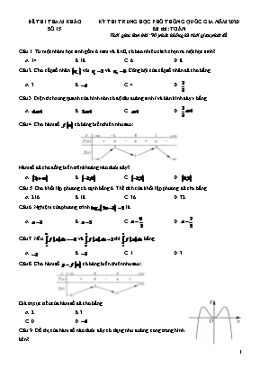 Đề thi thử Trung học Phổ thông Quốc gia môn Toán năm 2020 - Đề số 15