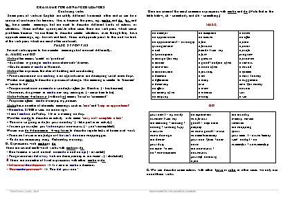 Grammar for advanced leaners: Confusing verbs - Thấm Tâm Vy