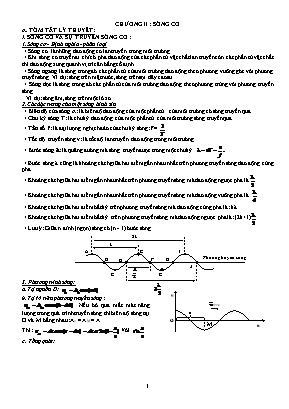 Lý thuyết và bài tập Vật lý Lớp 12 - Chương II: Sóng cơ