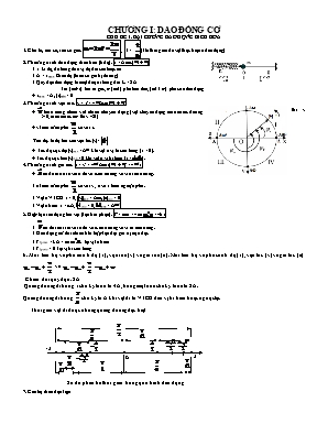 Phương pháp và cách giải bài tập Vật lý Lớp 12 - Chương I: Dao động cơ