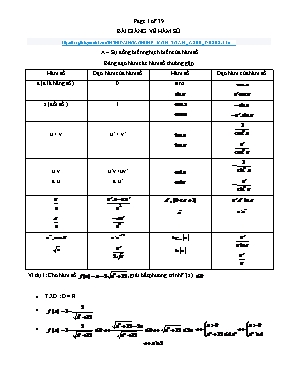 Bài giảng về Hàm số trong chương trình Đại số và Giải tích Lớp 12