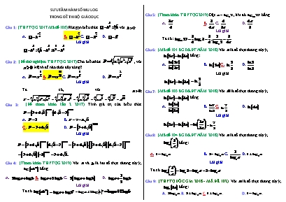 Bài tập về Hàm số mũ và logarit trong đề thi THPT Quốc gia