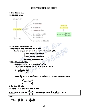 Tài liệu ôn thi THPT Quốc gia môn Toán Lớp 12 - Chuyên đề 4: Số phức - Vũ Tuấn Anh