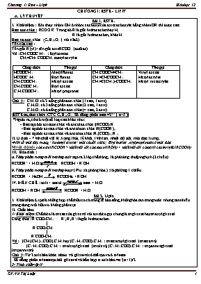 Bài tập Hóa học Lớp 12 - Chương 1: Este - Lipit - Võ Thị Luật