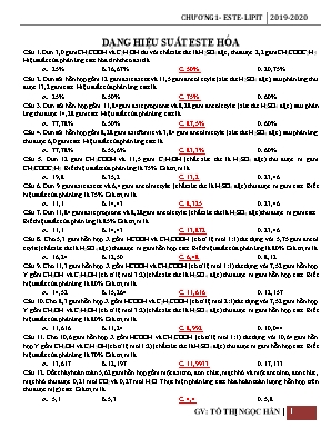 Chuyên đề luyện thi THPT Quốc gia môn Hóa học: Dạng hiệu suất este hóa - Tô Thị Ngọc Hân