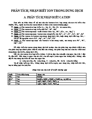 Chuyên đề luyện thi THPT Quốc gia môn Hóa học Lớp 12: Phân tích, nhận biết ion trong dung dịch