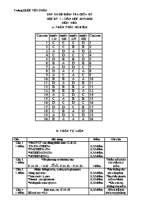 Đáp án đề kiểm tra giữa học kỳ I môn Hóa học Lớp 12 - Năm học 2019-2020 - Trường quốc tế Á Châu