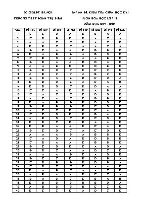 Đáp án đề kiểm tra giữa học kỳ I môn Hóa học Lớp 12 (Tất cả các mã đề) - Năm học 2019-2020 - Trường THPT Đoàn Thị Điểm