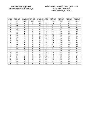 Đáp án đề thi thử THPT Quốc gia môn Hóa học lần 1 (Tất cả các mã đề) - Năm học 2019-2020 - Trường THCS và THPT Lương Thế Vinh - Hà Nội