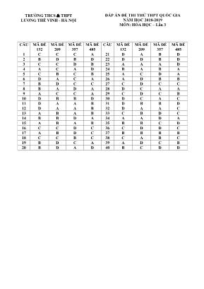 Đáp án đề thi thử THPT Quốc gia môn Hóa học lần 3 (Tất cả các mã đề) - Năm học 2018-2019 - Trường THCS và THPT Lương Thế Vinh - Hà Nội