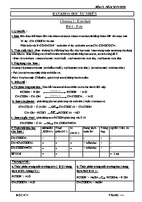 Đề cương ôn thi học kì I môn Hóa học Lớp 12 - Năm học 2019-2020