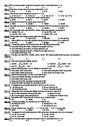 Đề luyện thi THPT Quốc gia môn Hóa học (Lý thuyết)