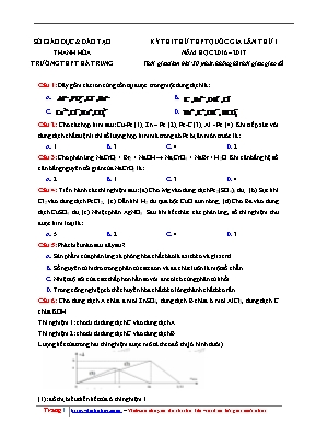 Đề thi thử THPT Quốc gia môn Hóa học lần 1 - Năm học 2016-2017 - Trường THPT Hai Bà Trưng (Có đáp án)