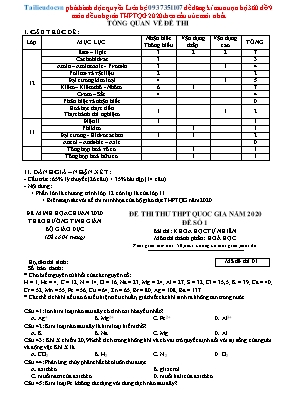 Đề thi thử THPT Quốc gia môn Hóa học năm 2020 - Đề số 1 (Có đáp án)