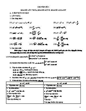 Bài tập Đại số Lớp 12 - Chuyên đề 4: Hàm số lũy thừa, hàm số mũ và hàm số Logarit (Có đáp án)