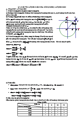 Đề cương ôn tập Đại số Lớp 10 - Chương 6: Cung và góc lượng giác. Công thức lượng giác - Bài 2: Giá trị lượng giác của góc (cung) lượng giác