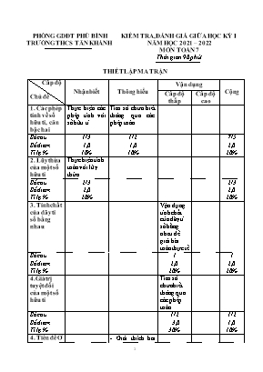 Đề kiểm tra, đánh giá giữa học kỳ I môn Toán 7 - Năm học 2021-2022