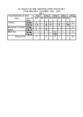 Đề kiểm tra định kì cuối kì I môn Toán Lớp 4 - Năm học 2021-2022 - Đề 2