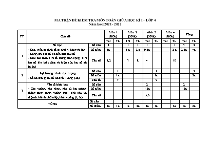 Đề kiểm tra định kì giữa học kì I môn Toán Lớp 4 - Năm học 2021-2022 - Đề 1