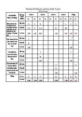 Đề kiểm tra định kỳ cuối năm môn Toán Lớp 4 - Năm học 2018-2019