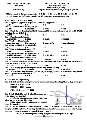 Đề kiểm tra giữa học kì 1 Hóa học Lớp 11 - Năm học 2022-2023 - Sở GD&ĐT Bắc Ninh (Có hướng dẫn chấm)