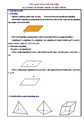 Các dạng toán trắc nghiệm Toán Lớp 11 - Đại cương về đường thẳng và mặt phẳng (Có lời giải)