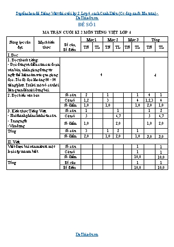 Tuyển chọn đề Tiếng Việt thi cuối kỳ 2 Lớp 4 sách Cánh Diều (Có đáp án & Ma trận)