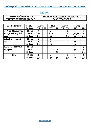 Tuyển chọn đề Toán thi cuối kỳ 2 Lớp 5 sách Cánh Diều (Có đáp án & Ma trận)