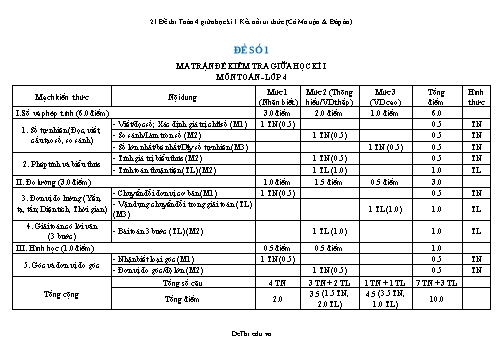 21 Đề thi Toán 4 giữa học kì 1 Kết nối tri thức (Có Ma trận & Đáp án)