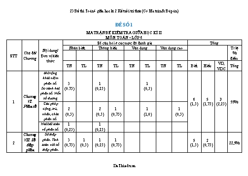 23 Đề thi Toán 6 giữa học kì 2 Kết nối tri thức (Có Ma trận & Đáp án)