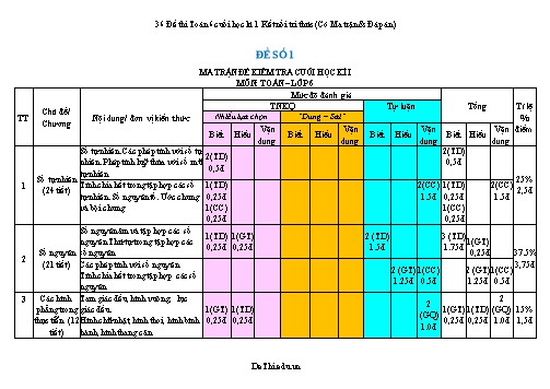 36 Đề thi Toán 6 cuối học kì 1 Kết nối tri thức (Có Ma trận & Đáp án)